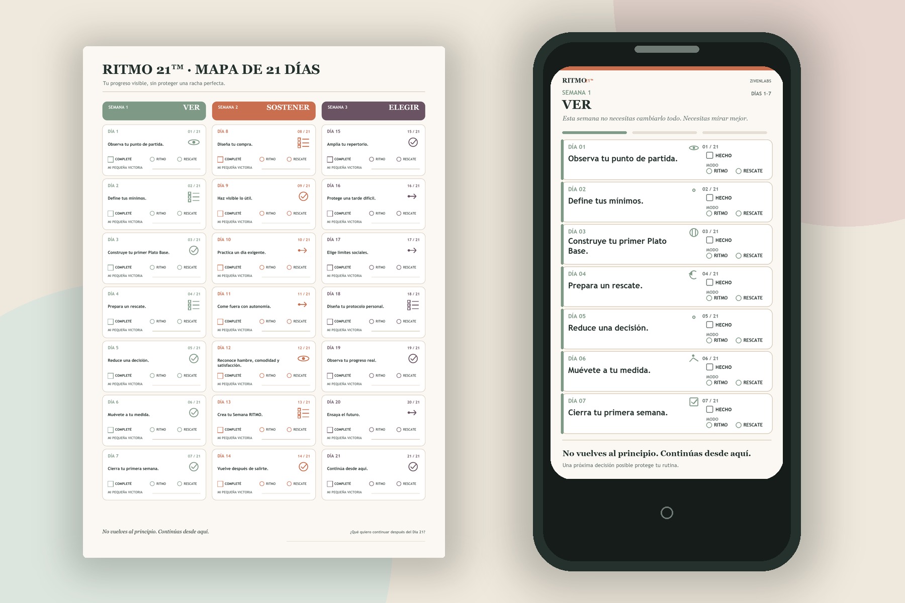 Mapa A4 real de RITMO 21 junto a la pantalla móvil real de la primera semana