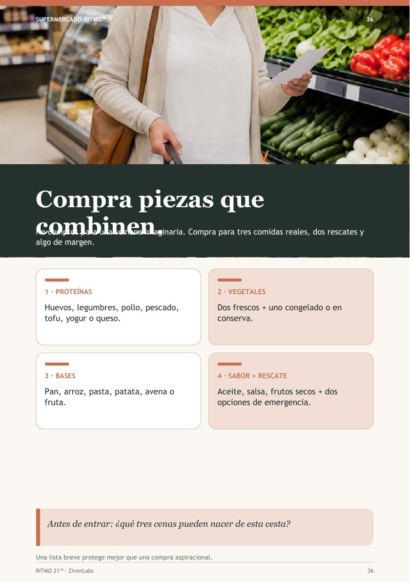 Página real de Supermercado RITMO